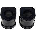 Suspension Stabilizer Bar Bushing Kit