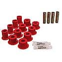 Leaf Spring Bushing Set