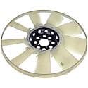 Clutch Fan Blade: Plastic, Cost Effective And Reliable