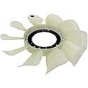 Clutch Fan Blade: Plastic, Cost Effective And Reliable