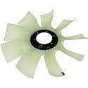 Clutch Fan Blade: Plastic, Cost Effective And Reliable