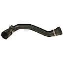 Radiator Hose Kit