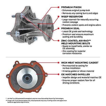Carquest Premium New Water Pump: with Rapid Fit, Pre-Mounted