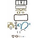 Engine Gasket Set