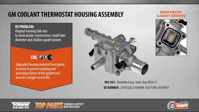 Coolant Thermostat Housing Assembly 