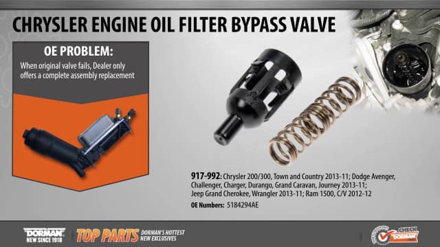 Engine Oil Filter Bypass Valve 