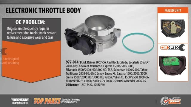 Electronic Throttle Body 