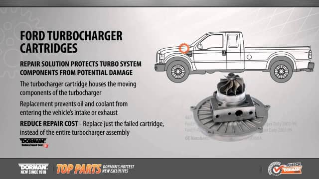 Turbocharger Cartridge 