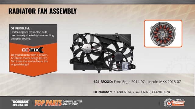 Radiator Fan Assembly 