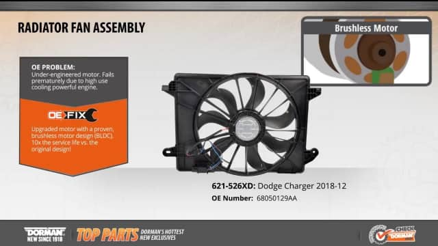 Radiator Fan Assembly 