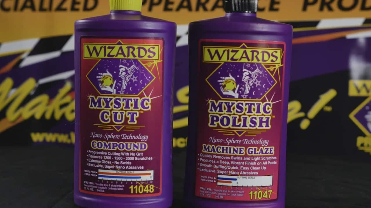 How to Use Wizards Products 